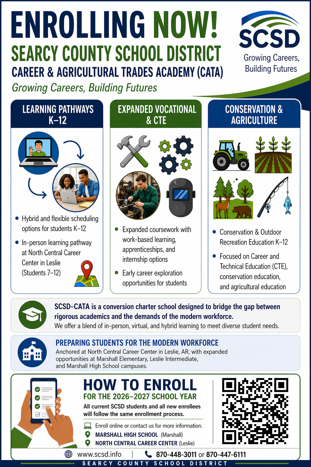 Career & Agricultural Trades School